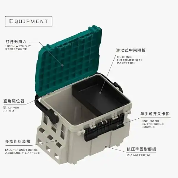 Mebao MB 700 Siyah (28L) Takım Çantası