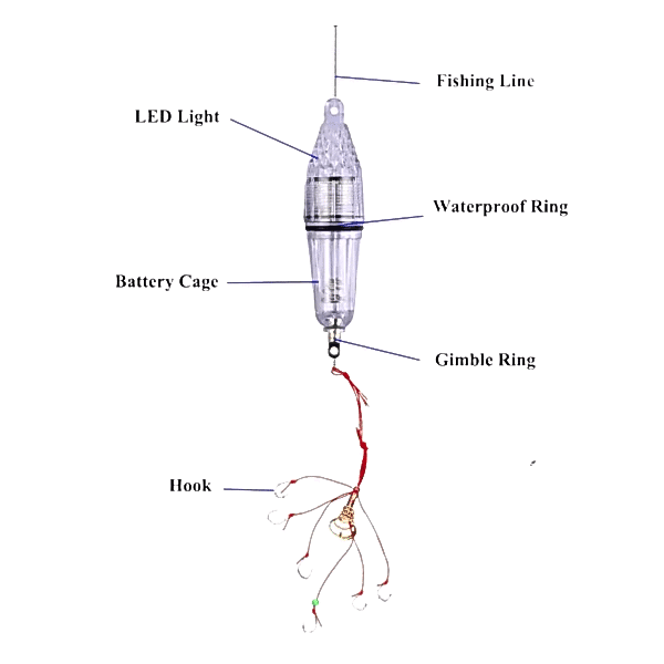 Derin Su Lambası Yeşil