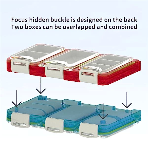 Mebao Su Geçirmez Klips, Fırdöndü ve İğne Kutusu – Kırmızı